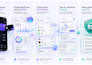 design high converting app store and google play screenshots for mobile apps